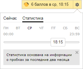 Статистика пробок на карте